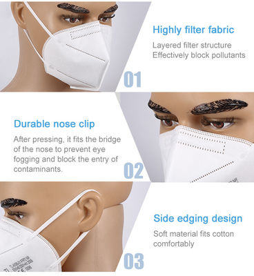セリウムFFP2 KN95の使い捨て可能なマスク、非編まれたFFP2使い捨て可能なマスク