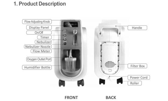 93%の1L噴霧器410*200*480mmが付いている医学の酸素のコンセントレイター