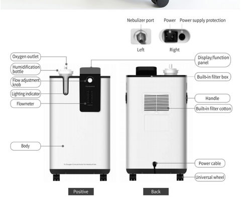 最も新しい酸素のコンセントレイターの健康装置の家の医学的用途の酸素のコンセントレイター5l