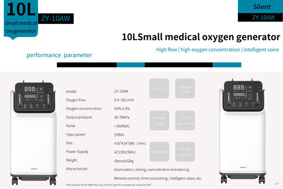 二重流れ10lmpの医学の酸素のコンセントレイター10リットル